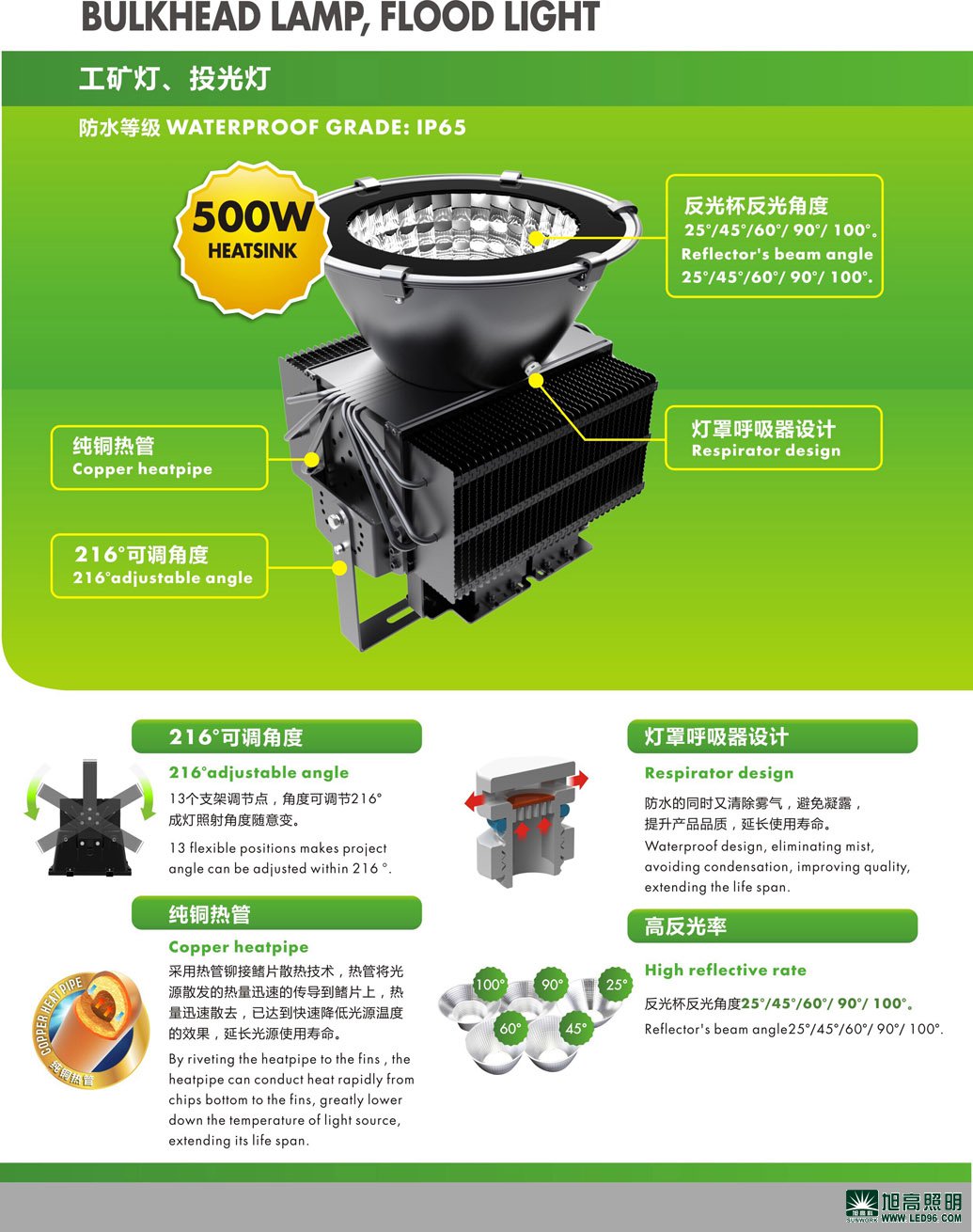 高檔高端SWK205-150w高效LED工礦燈，LED工廠燈廠家直銷，LED節(jié)能燈體育場(chǎng)館