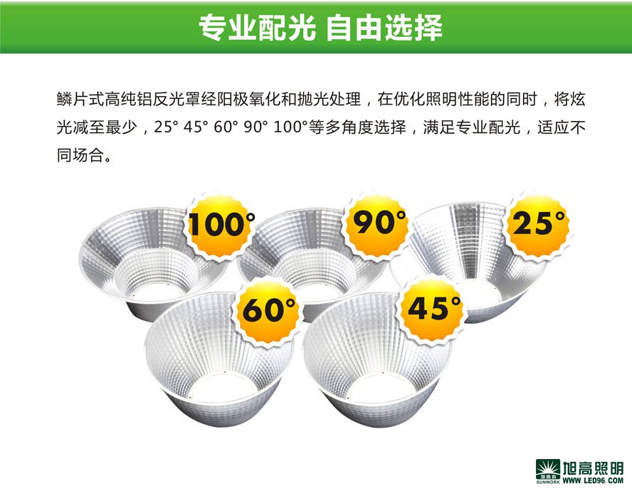 高檔高端SWK205-250w高效LED工礦燈，LED工廠燈廠家直銷，LED節(jié)能燈體育場(chǎng)館