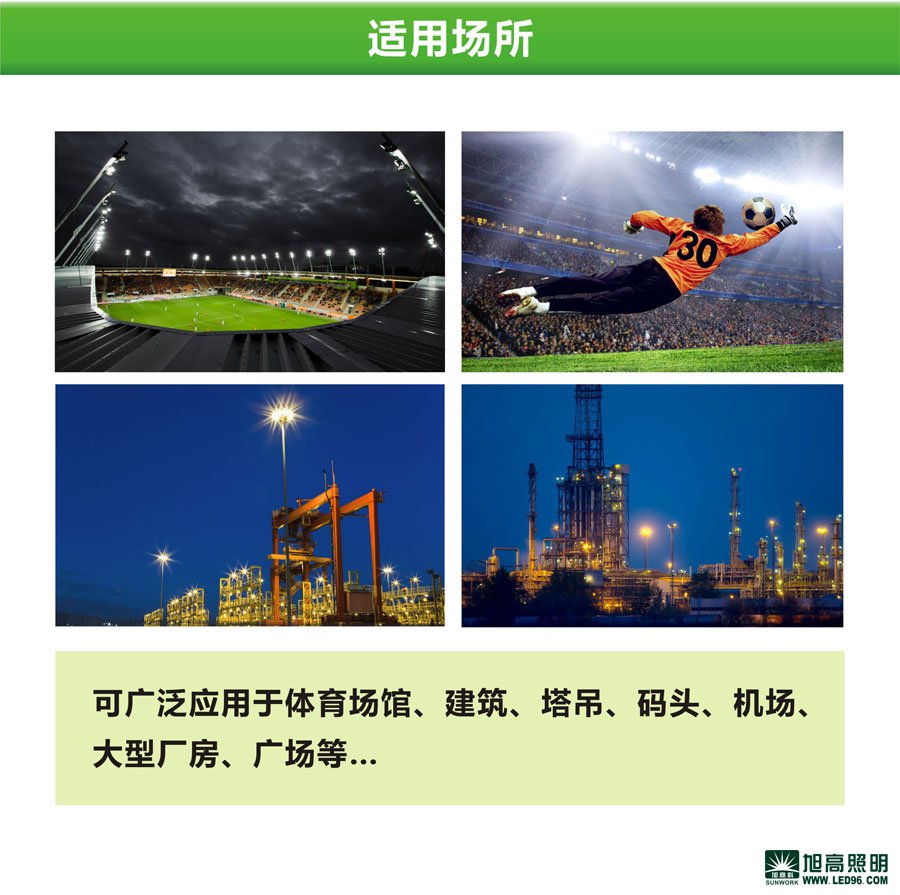 高檔高端SWK205高效LED工礦燈-300w，LED工廠燈廠家直銷，LED節(jié)能燈體育場(chǎng)館